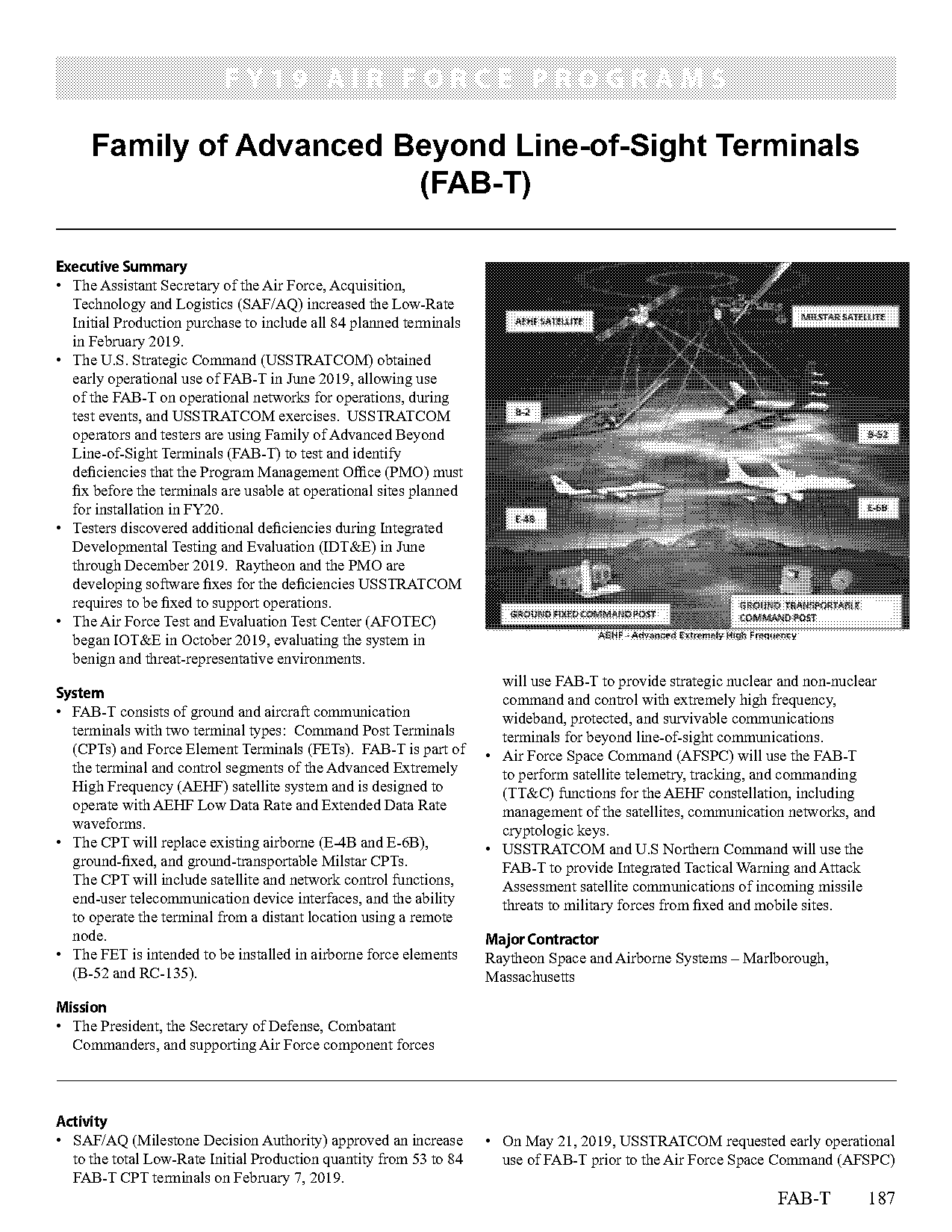 network controls using terminals