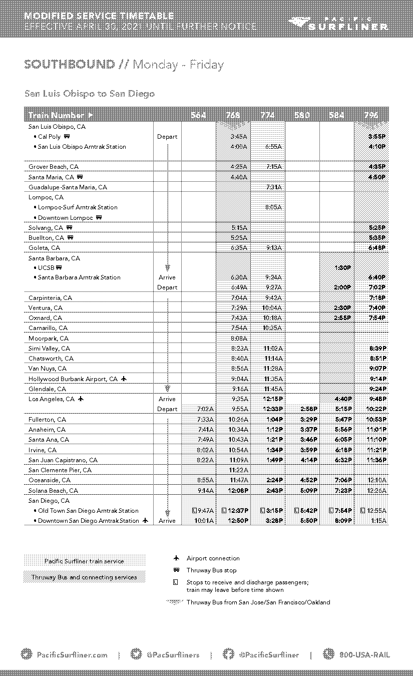 bus tickets to los angeles from san francisco