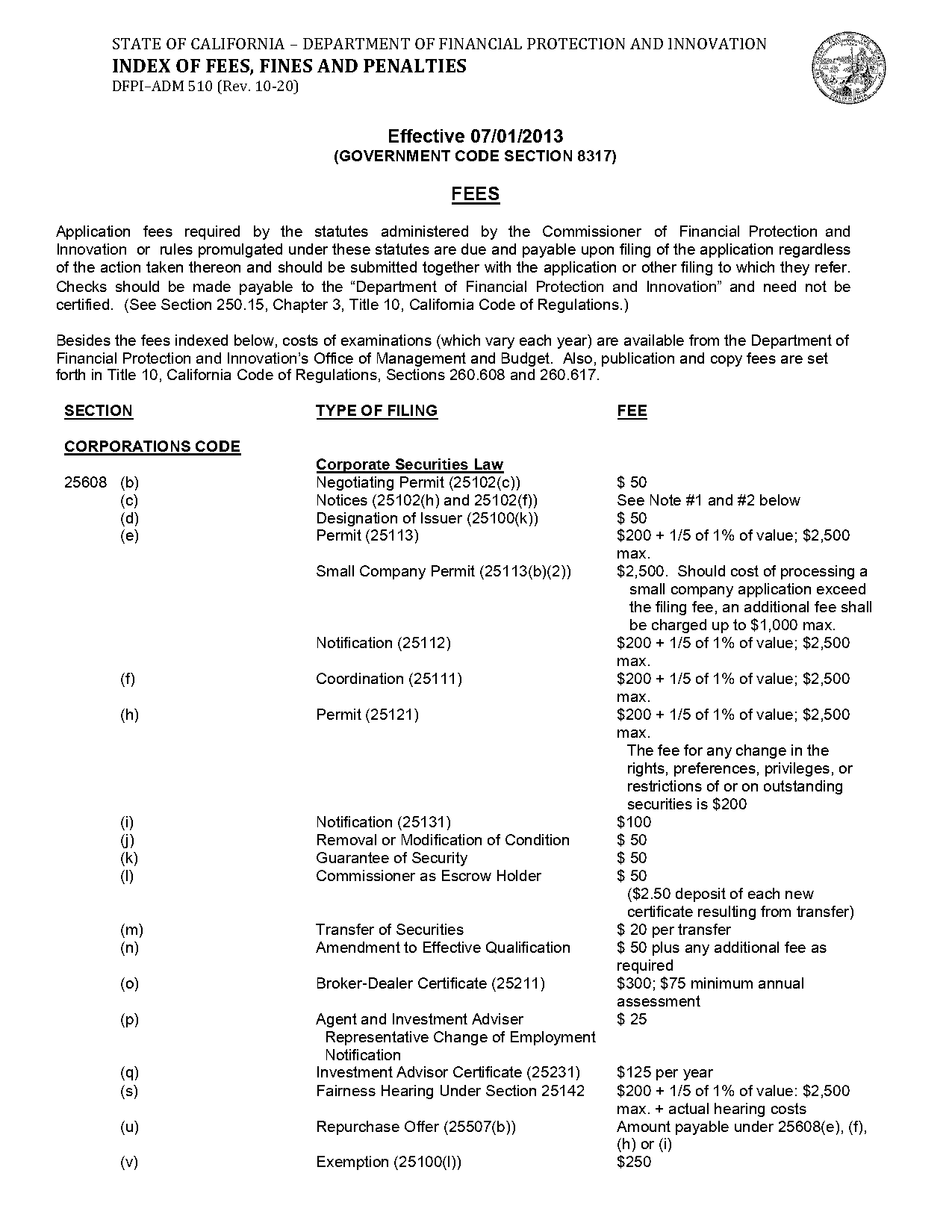 sarbanes oxley penalty for violation