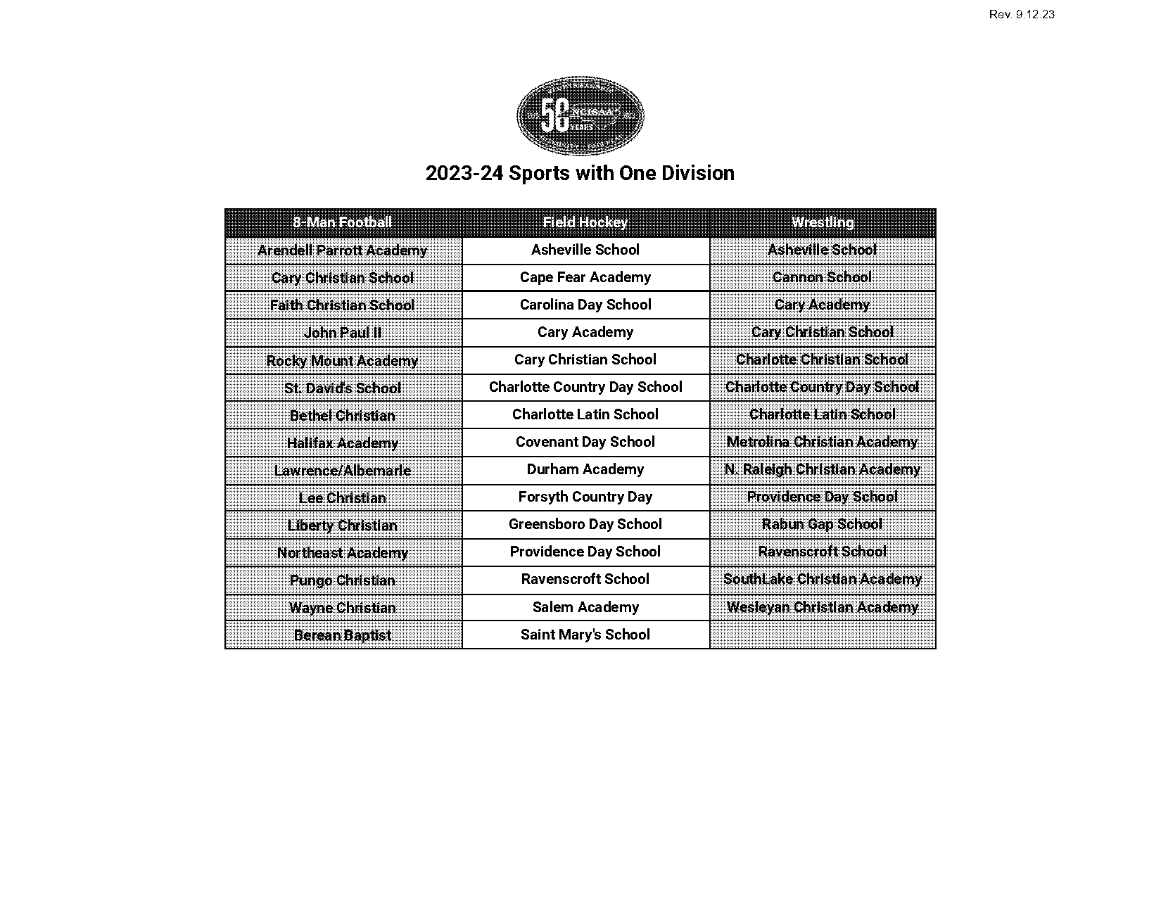 charlotte country day field hockey schedule