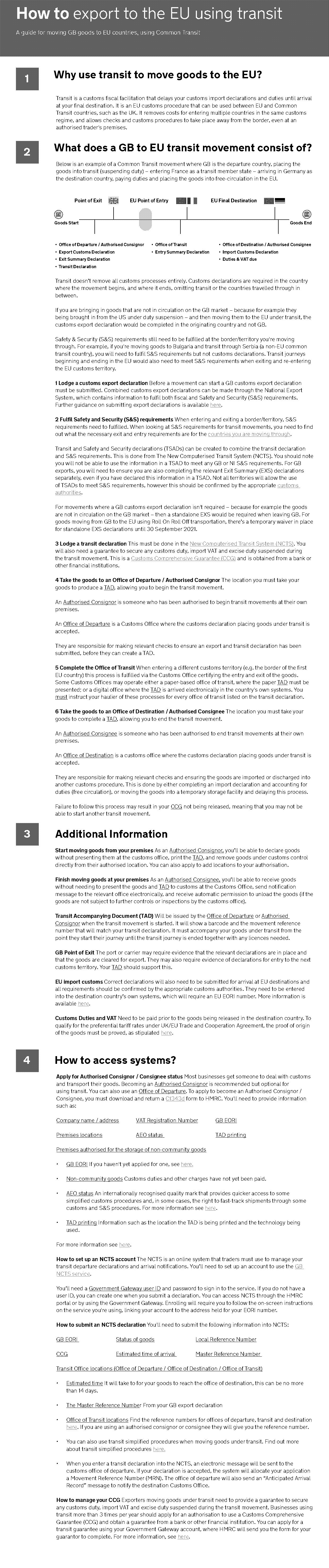 entry requirements transit france