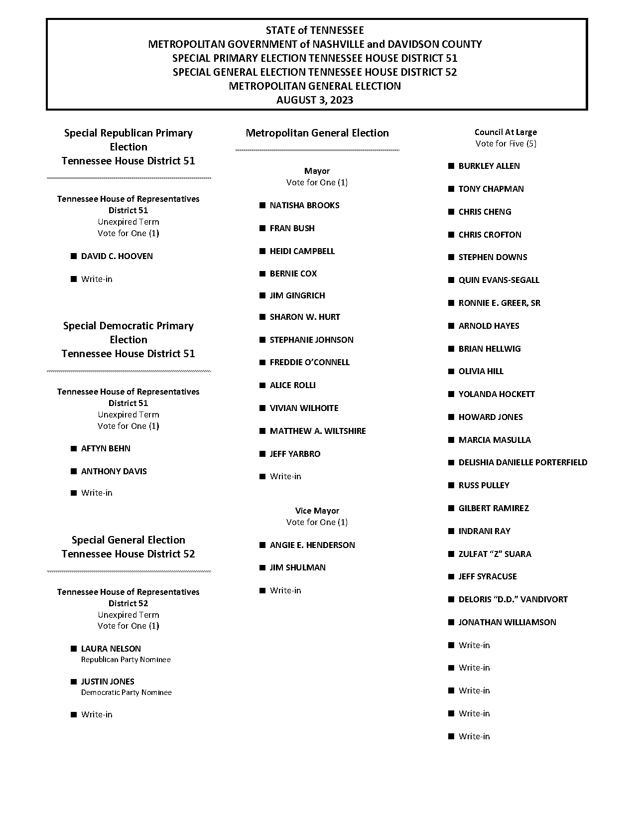 davidson county board of elections sample ballot