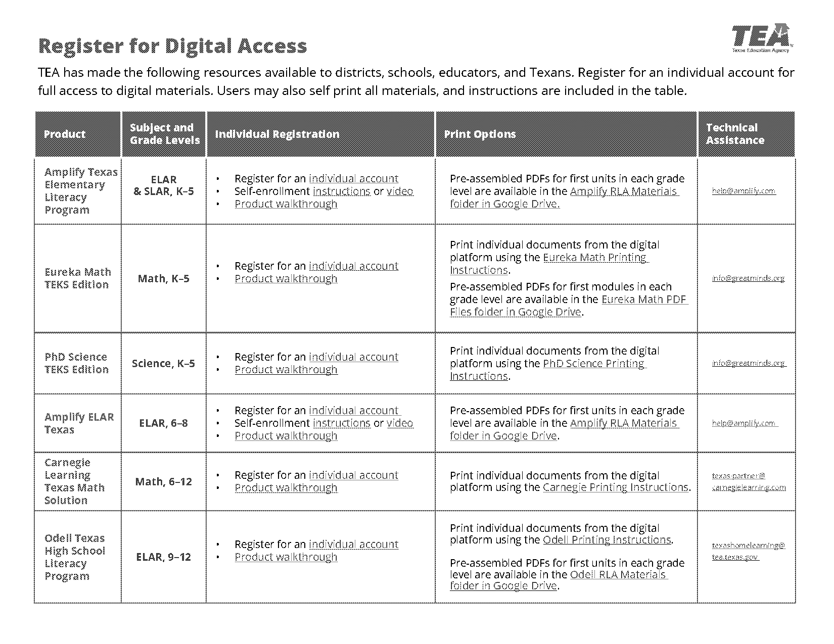 lesson plan template math high school print