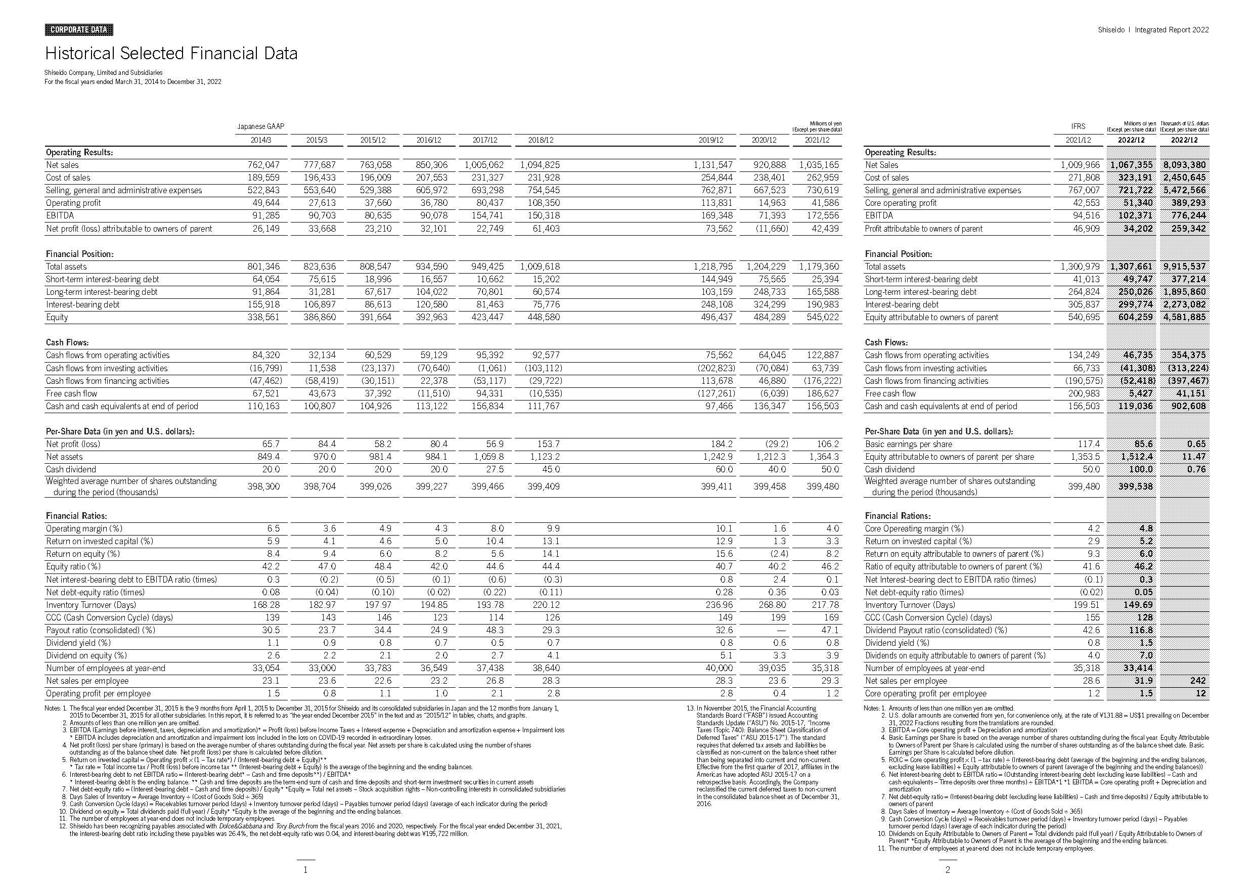 income statement cost structure