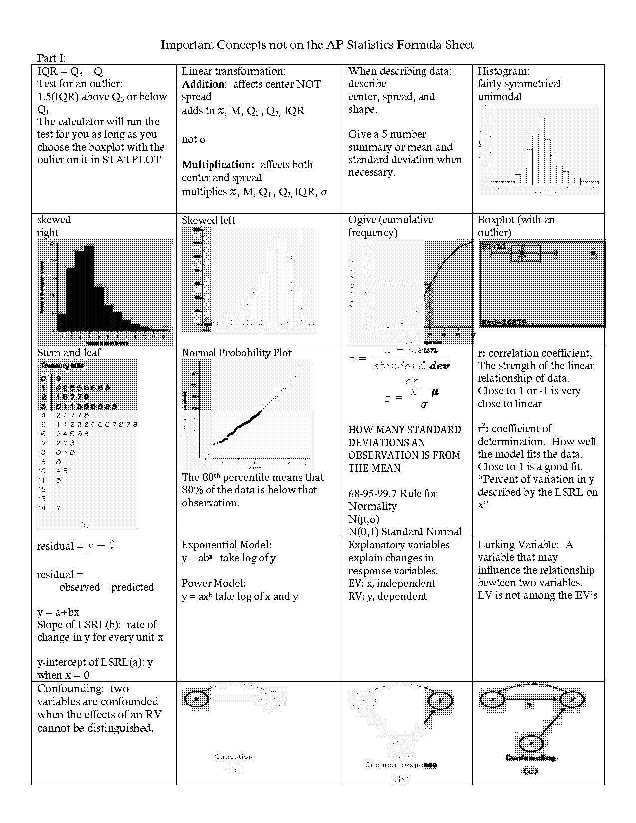 probability of simple random sample calculator