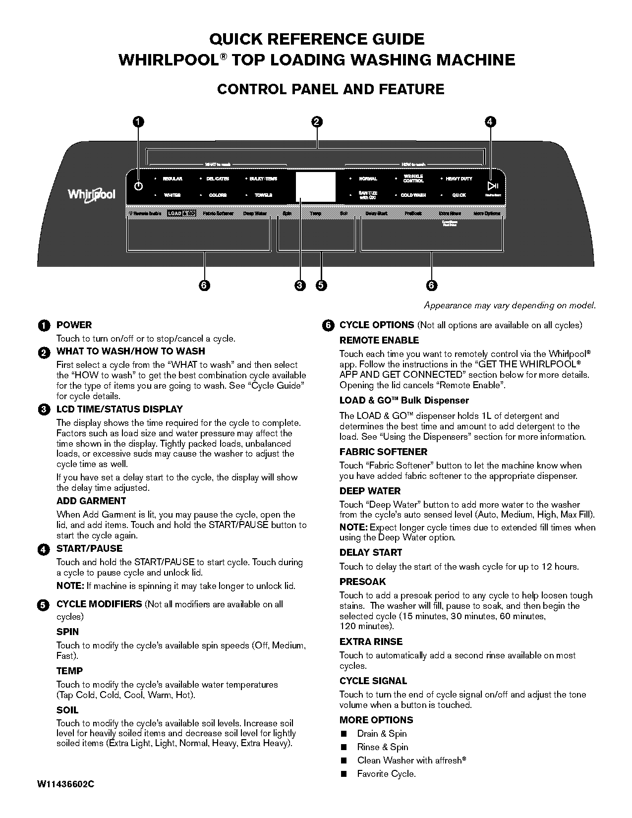 instructions for whirlpool washing machine