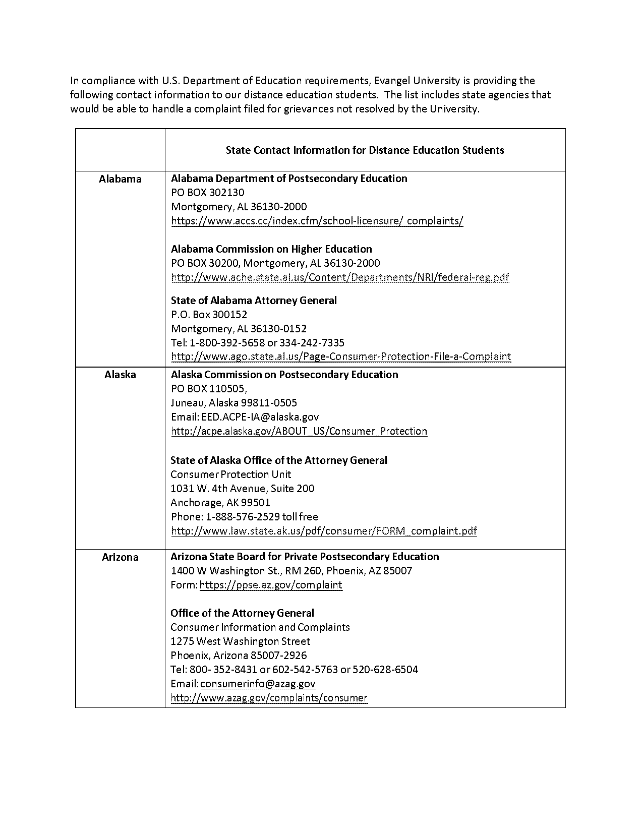 consumer affairs wa complaint form