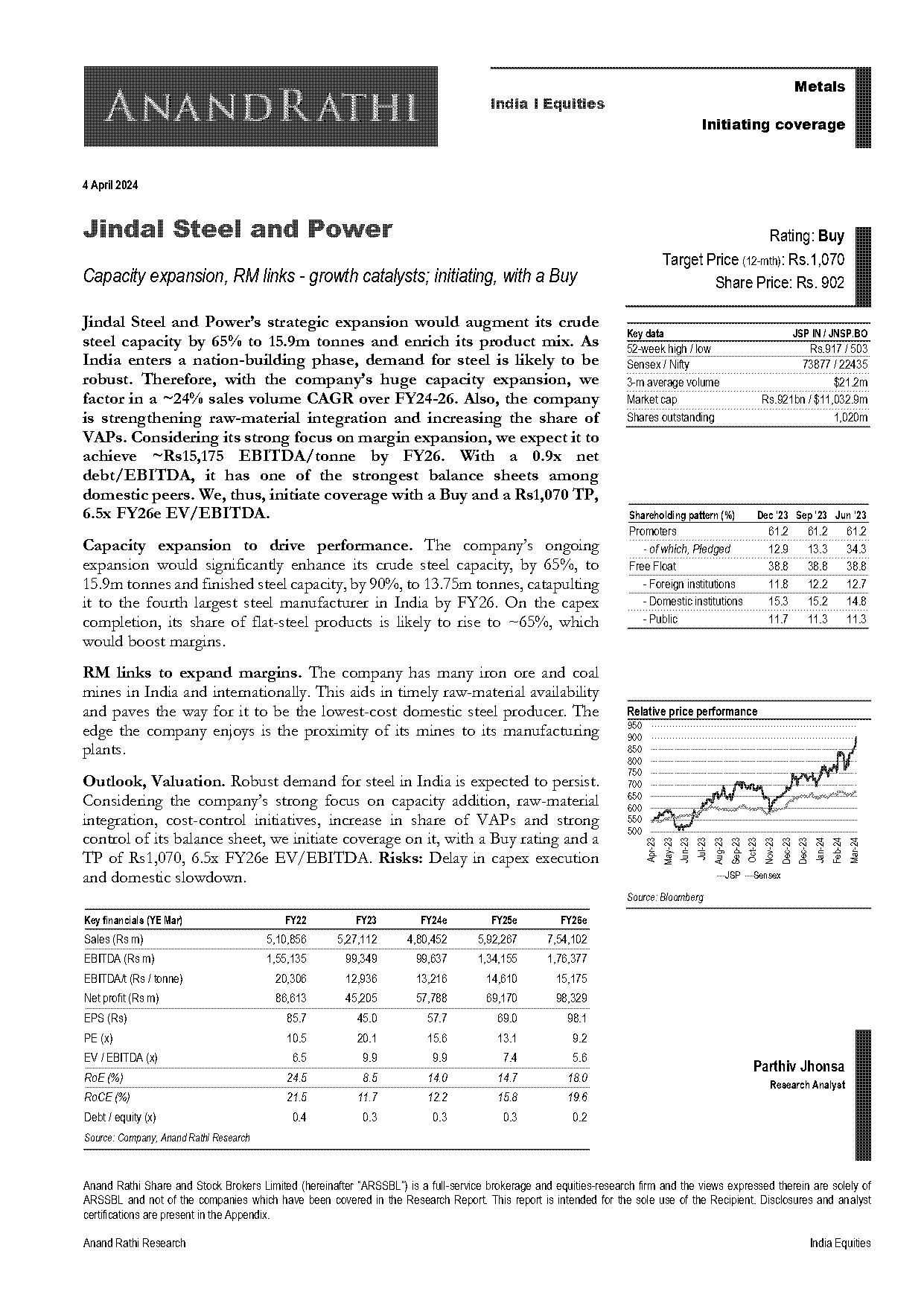 jindal steel cash flow statement