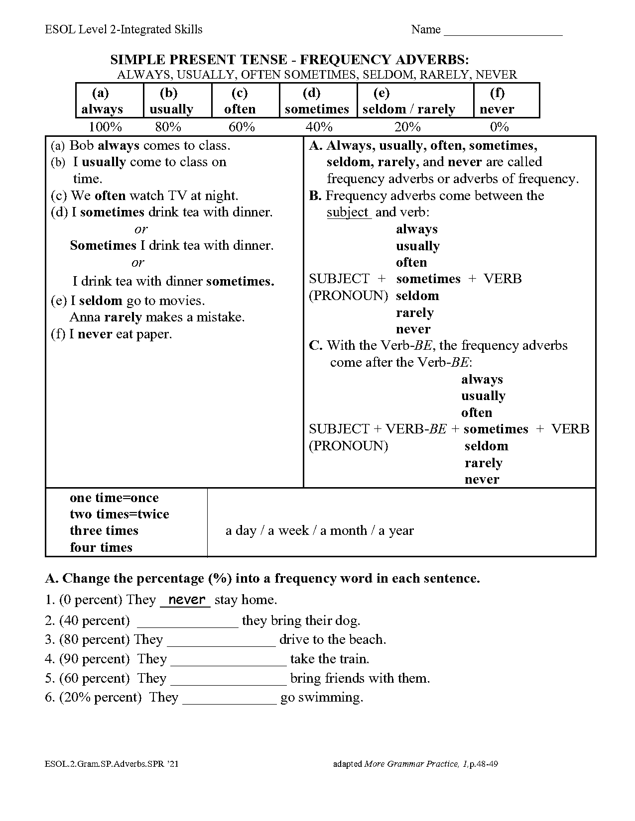 frequency adverbs worksheet pdf