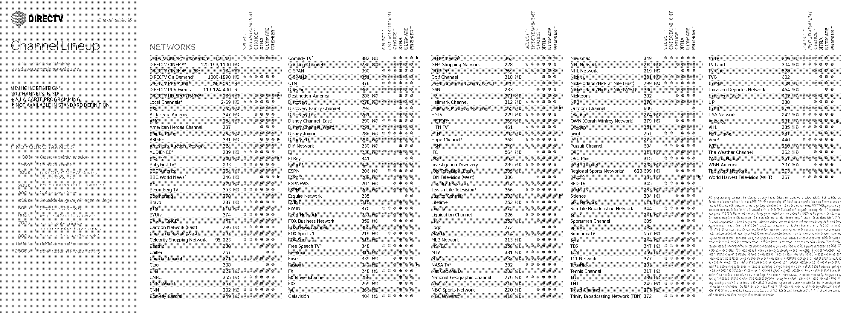 direct tv spectrum tv channel guide