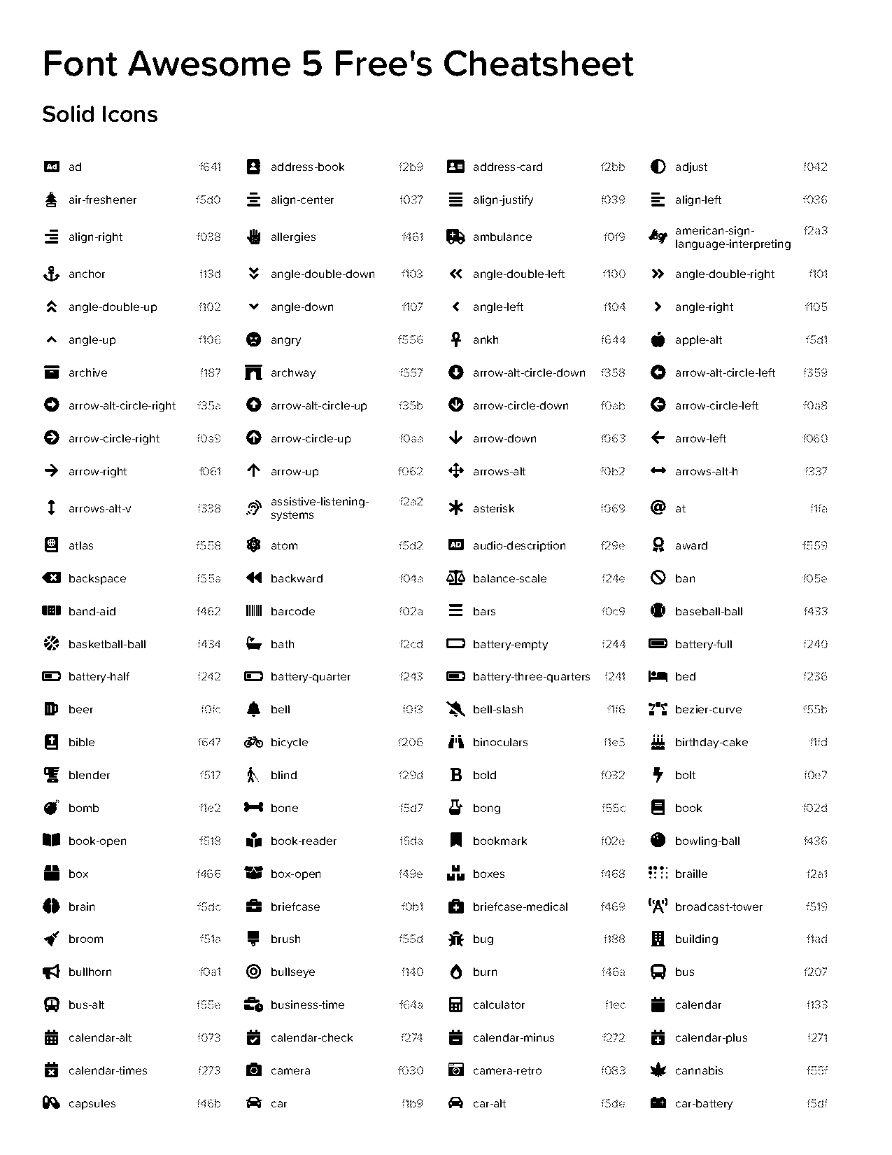 font awesome icon cheat sheet pdf