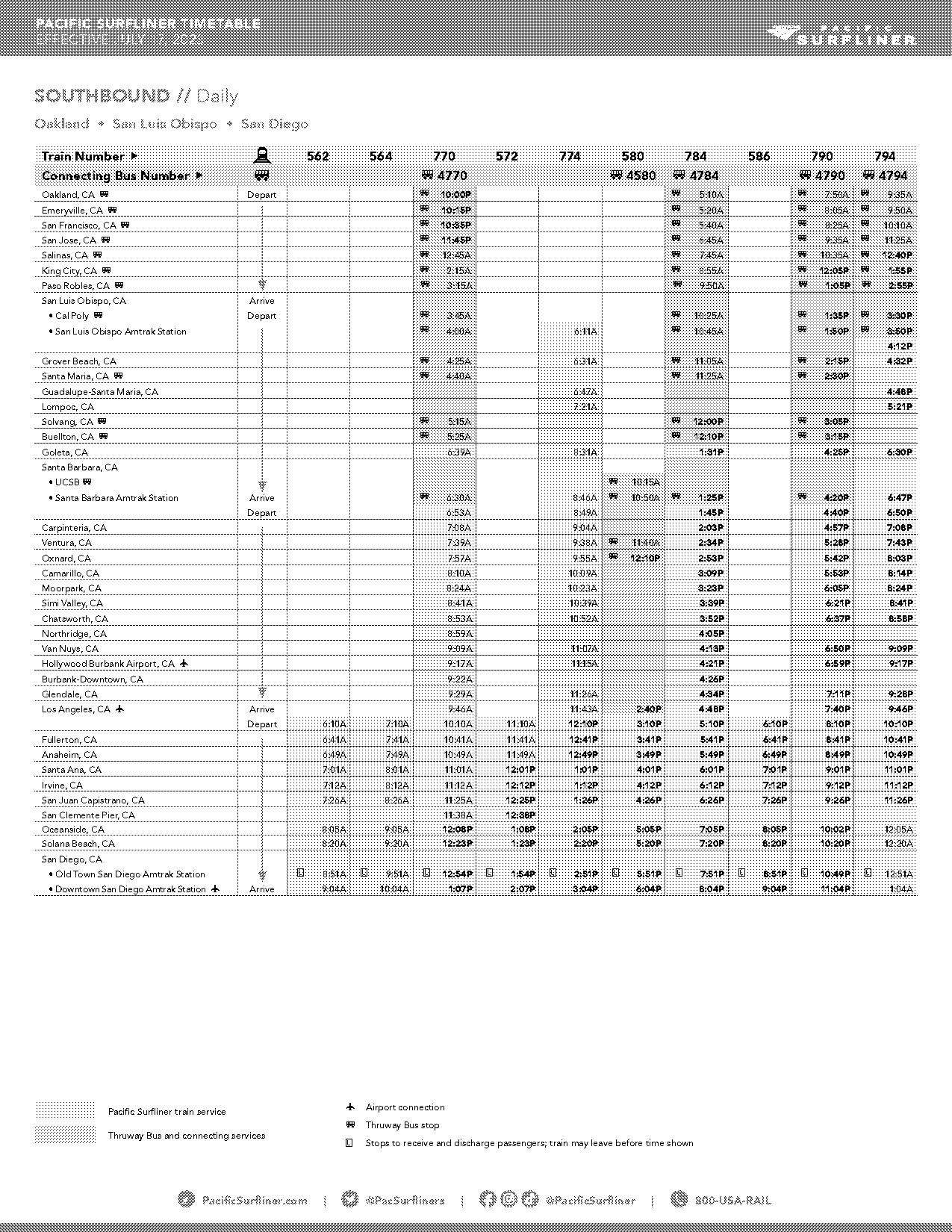 bus tickets to los angeles from san francisco