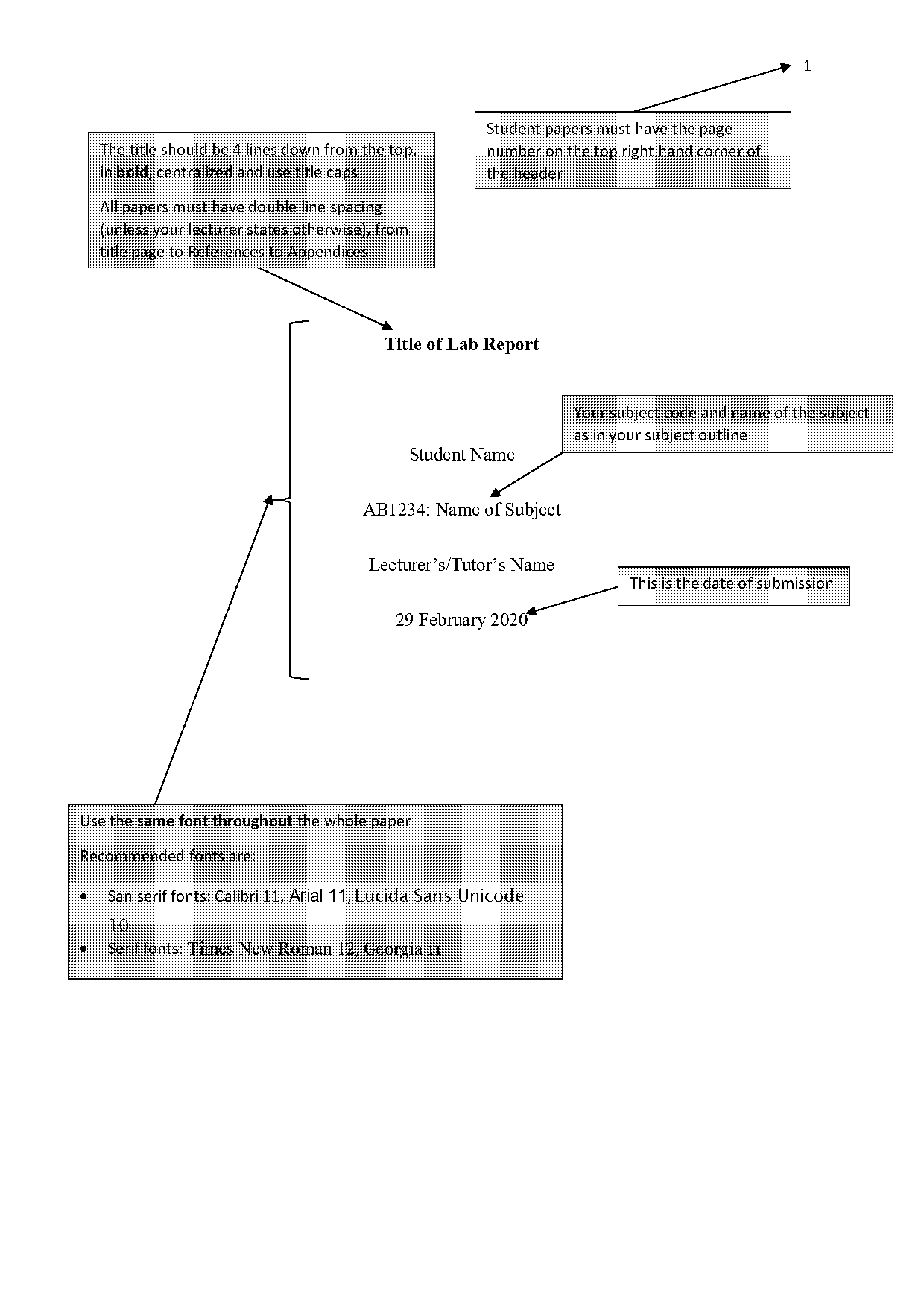 how to write a series of research questions apa