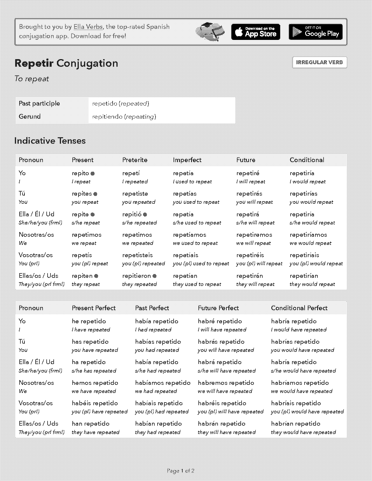 conjugate repetir in present tense