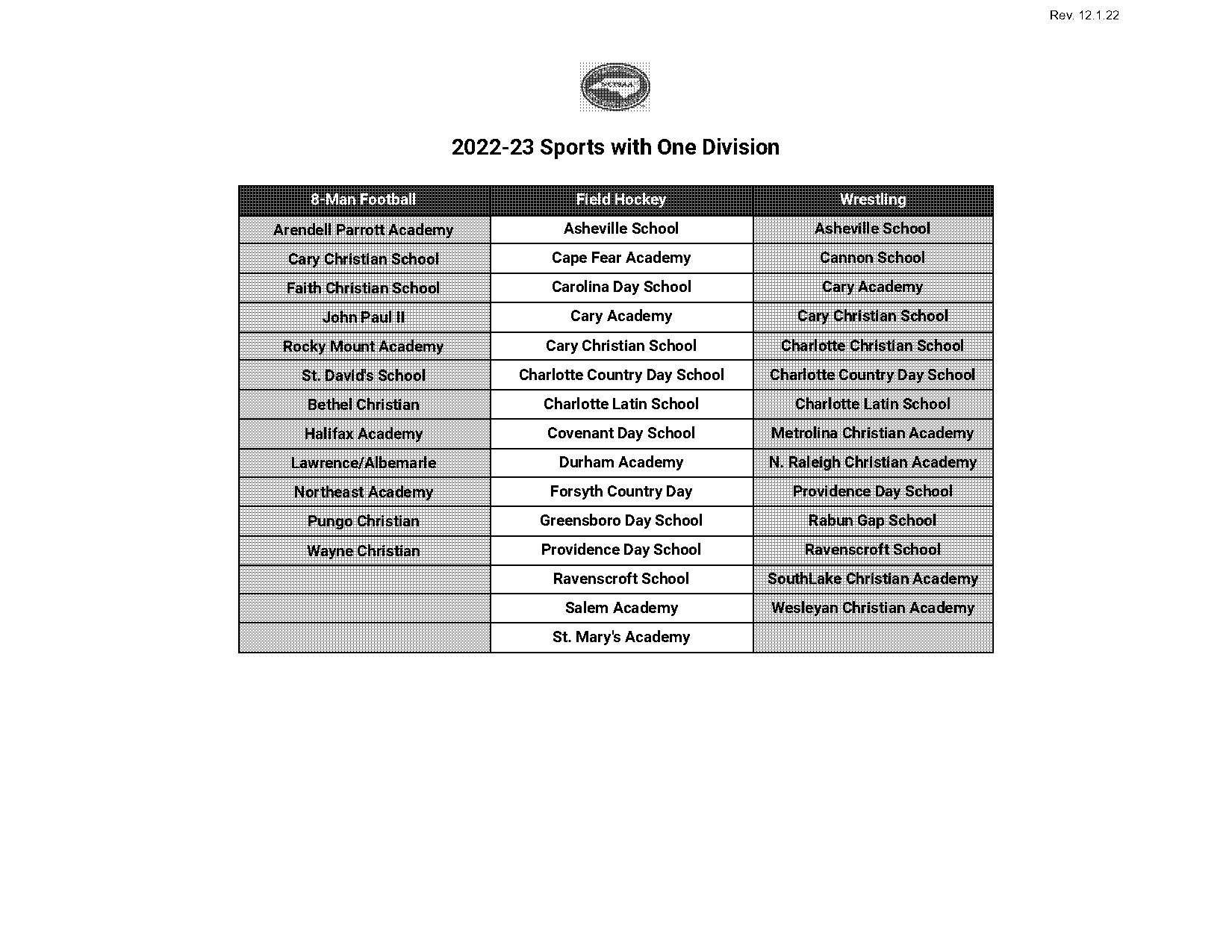 charlotte country day field hockey schedule