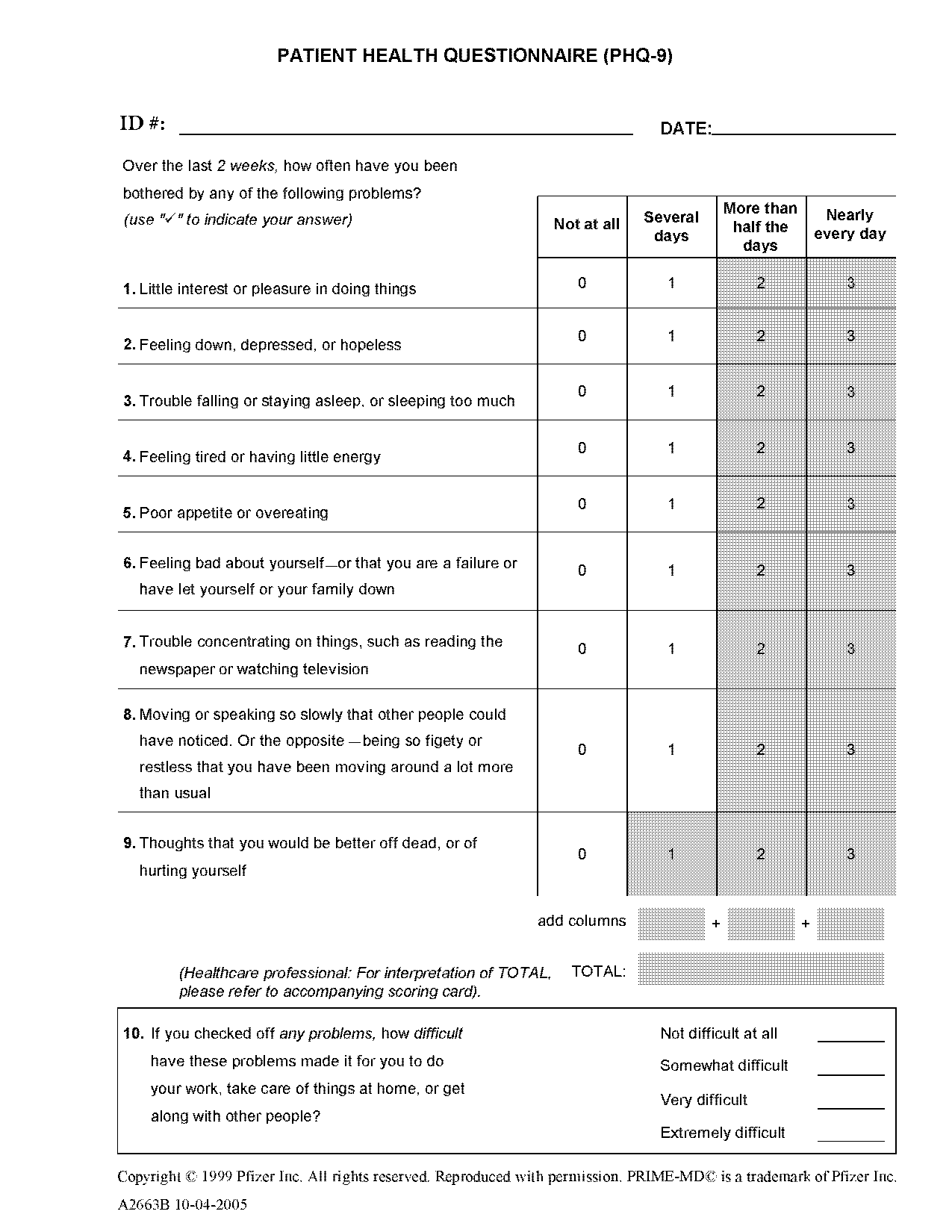 samples of questionnaires for research