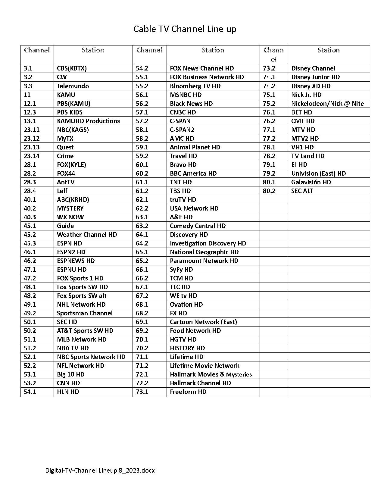 direct tv spectrum tv channel guide