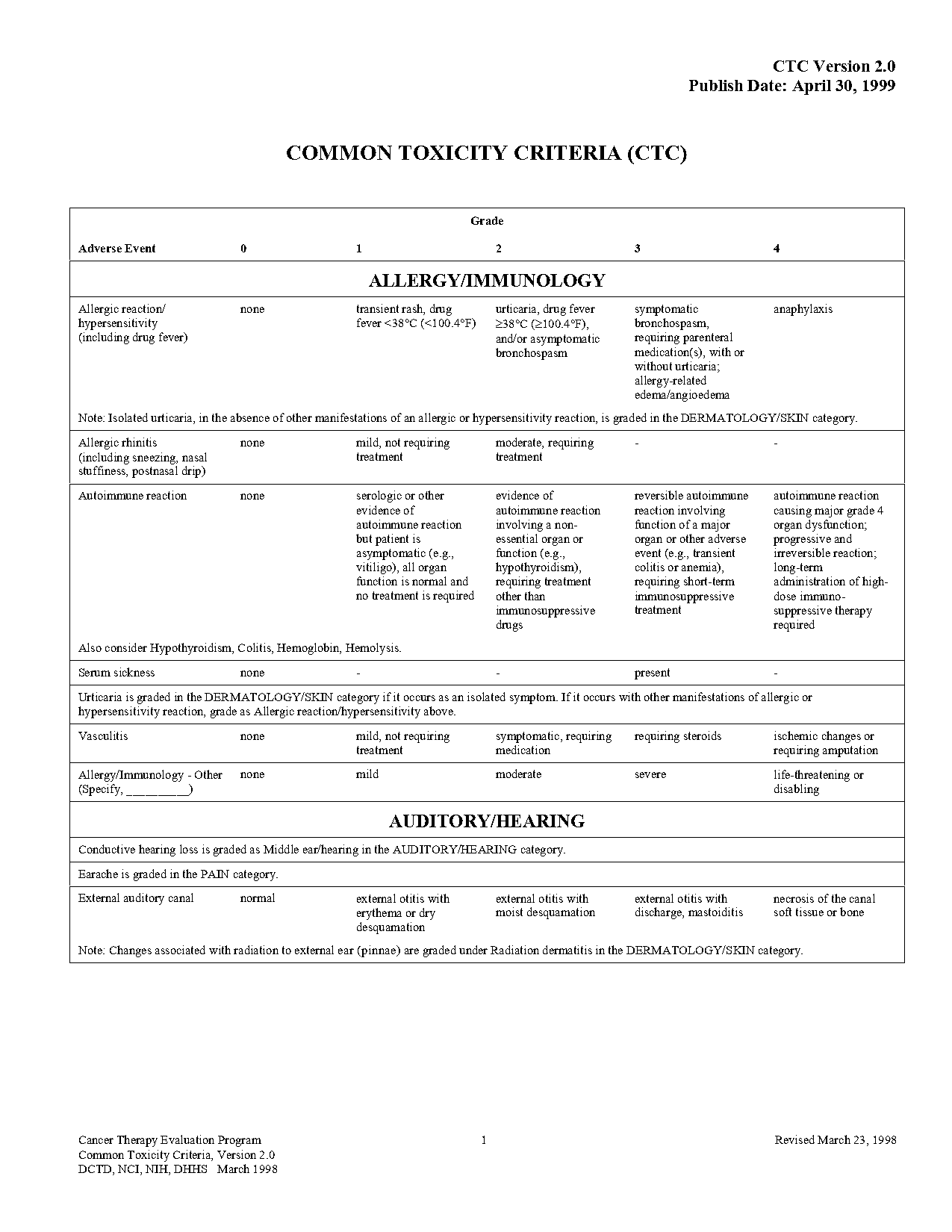 koilonychia definition medical terms