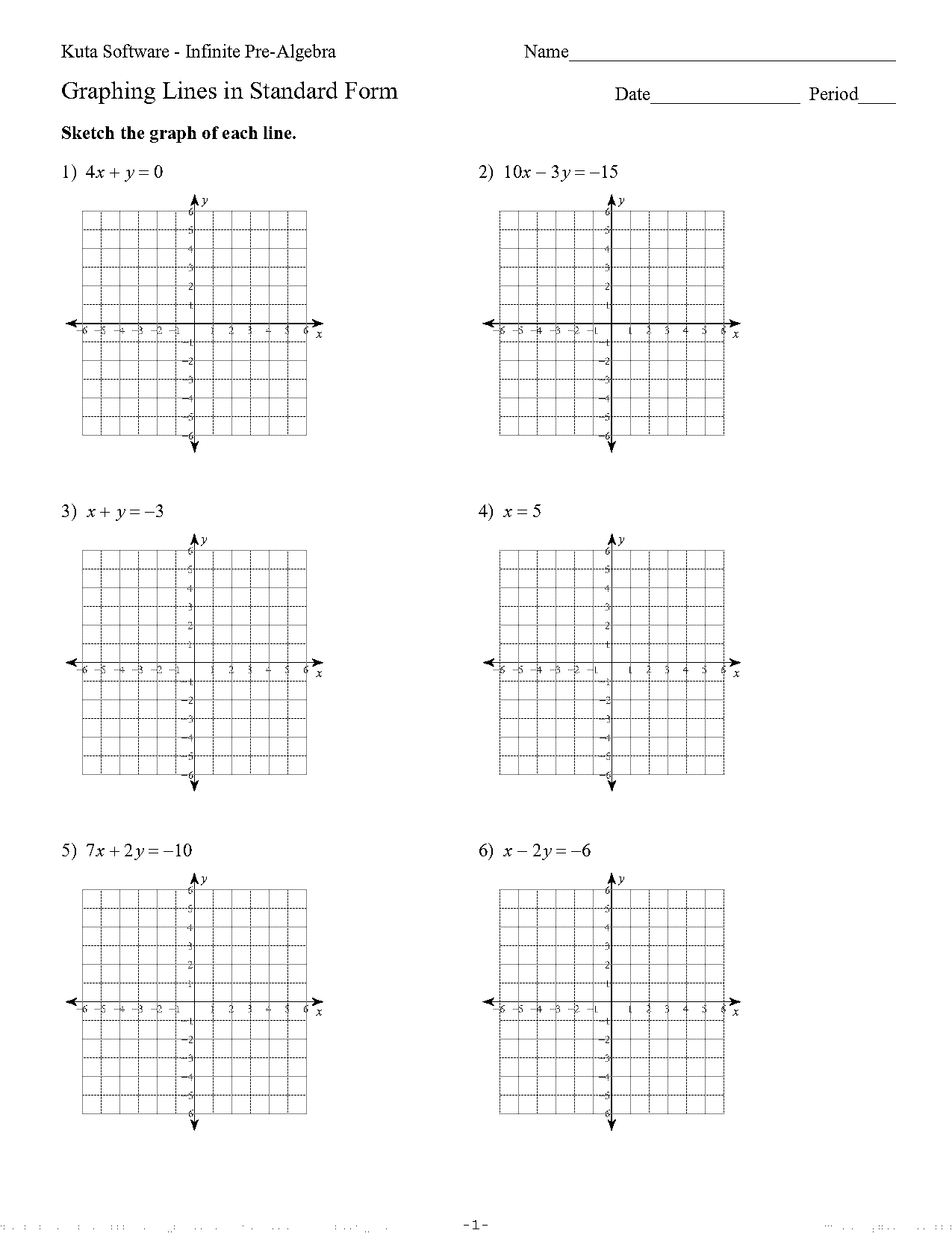 how do you graph a equation in standard form