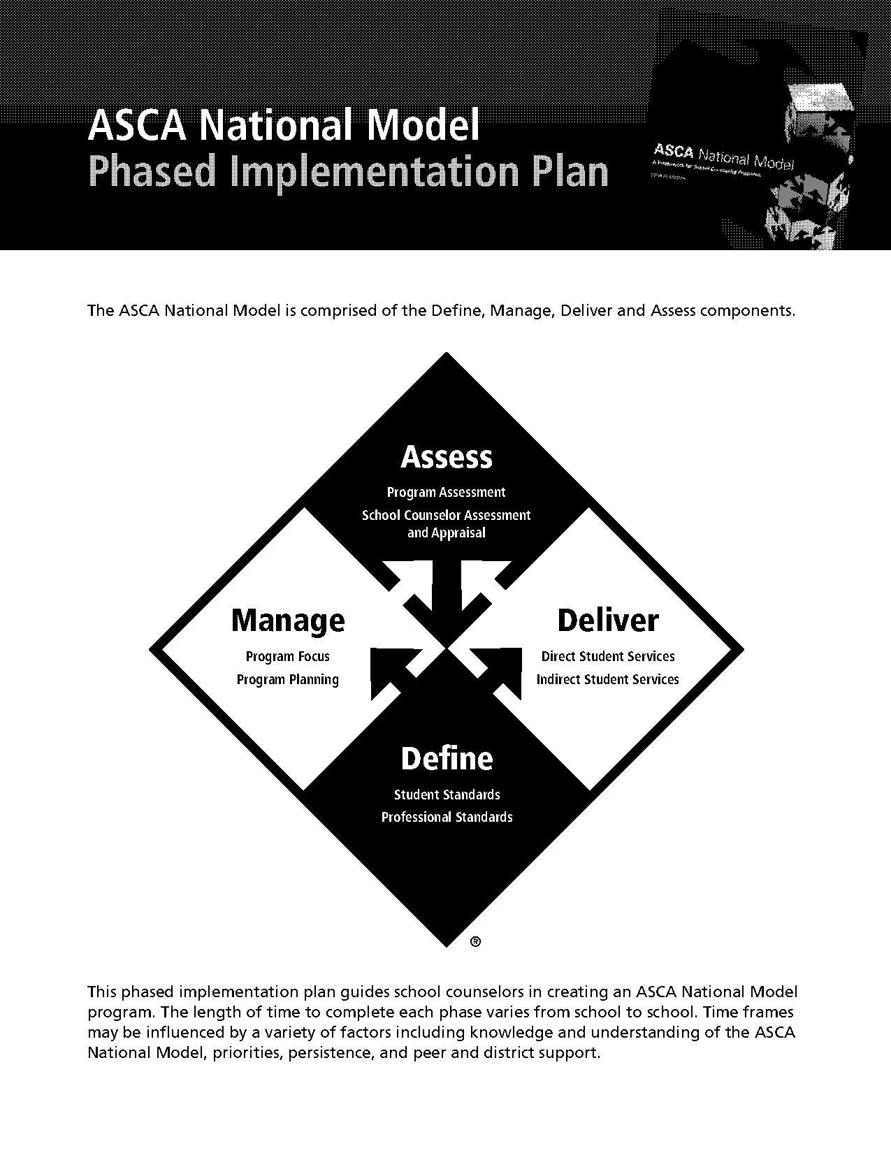 asca lesson plan template example