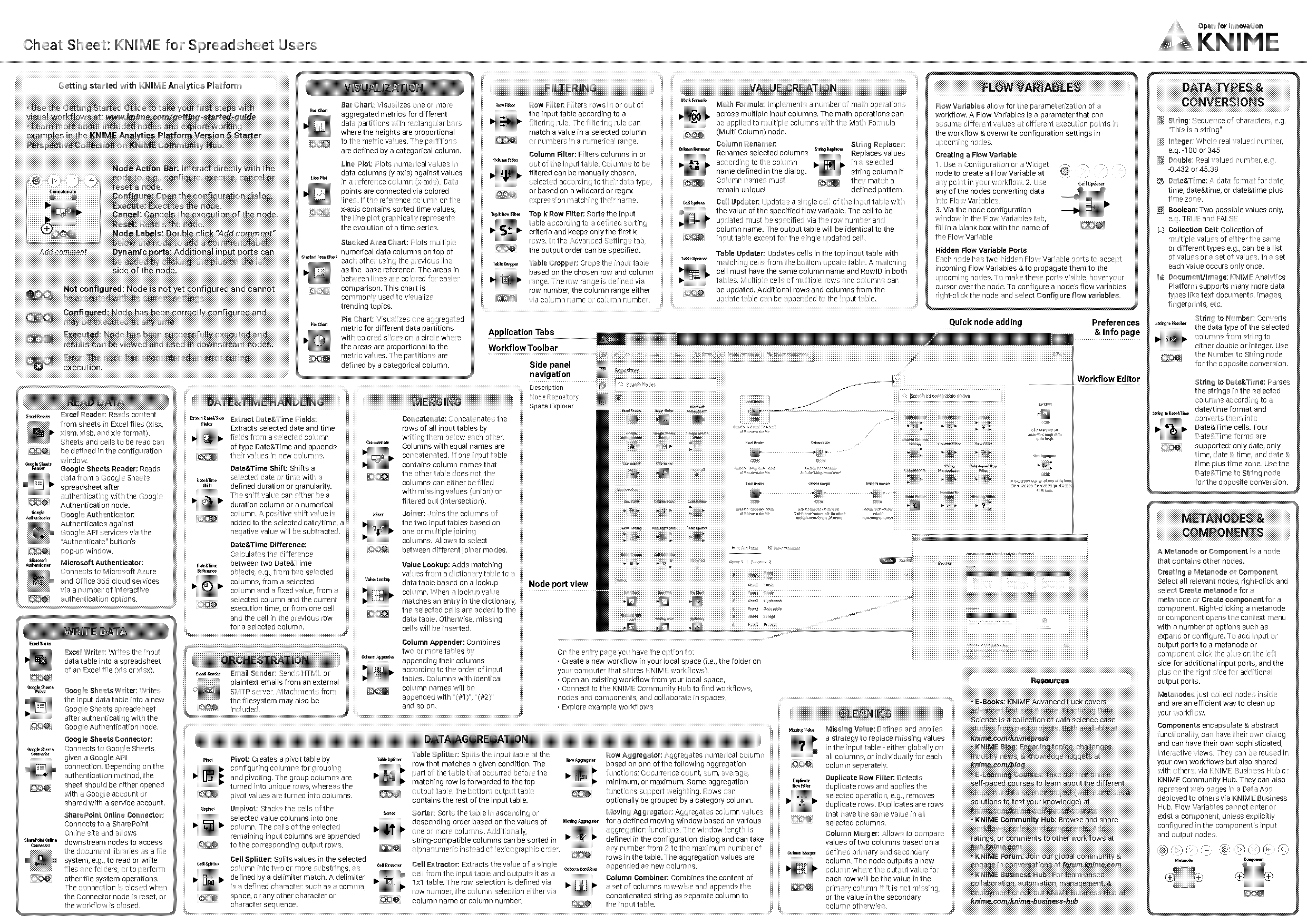 google sheets reference another spreadhsset