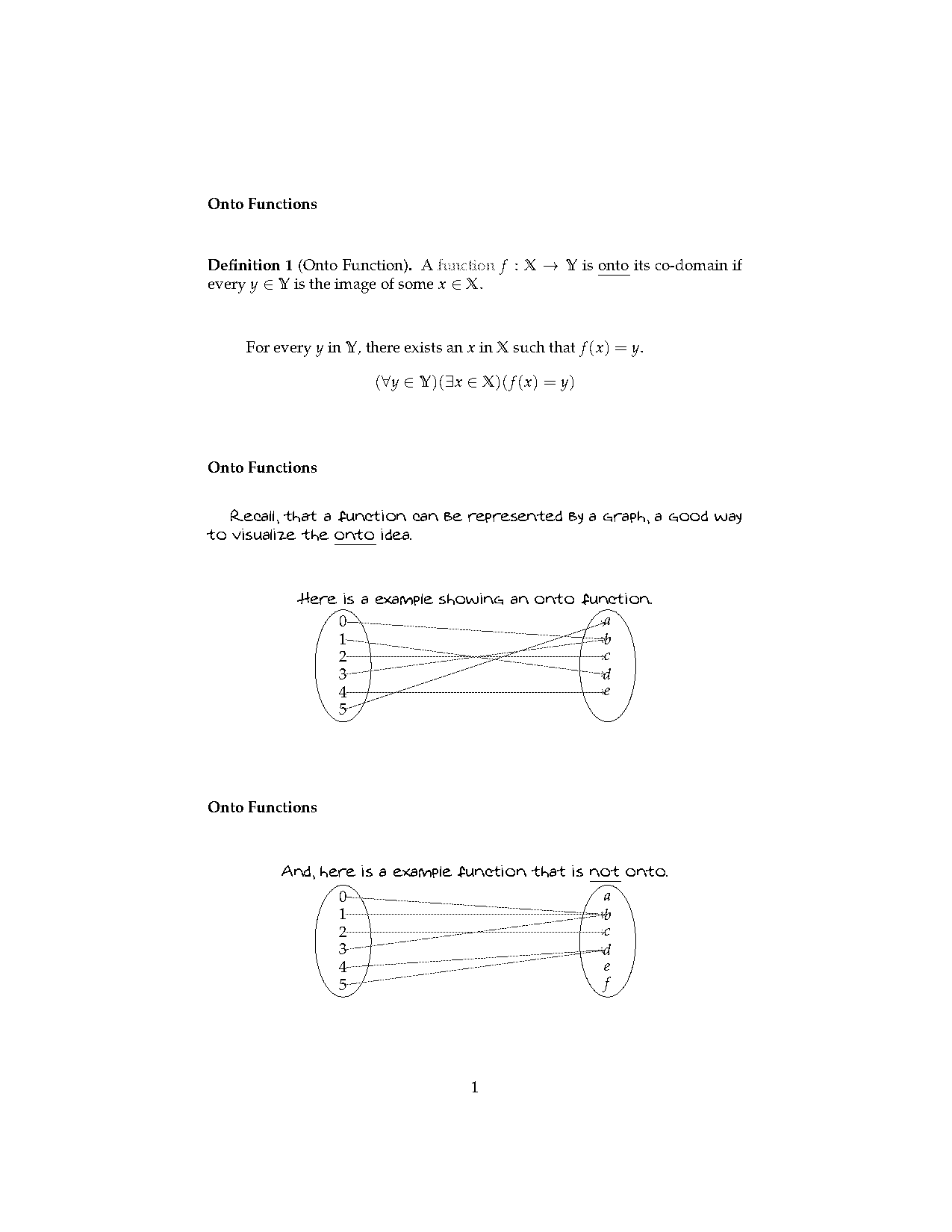 example of a function that is not onto