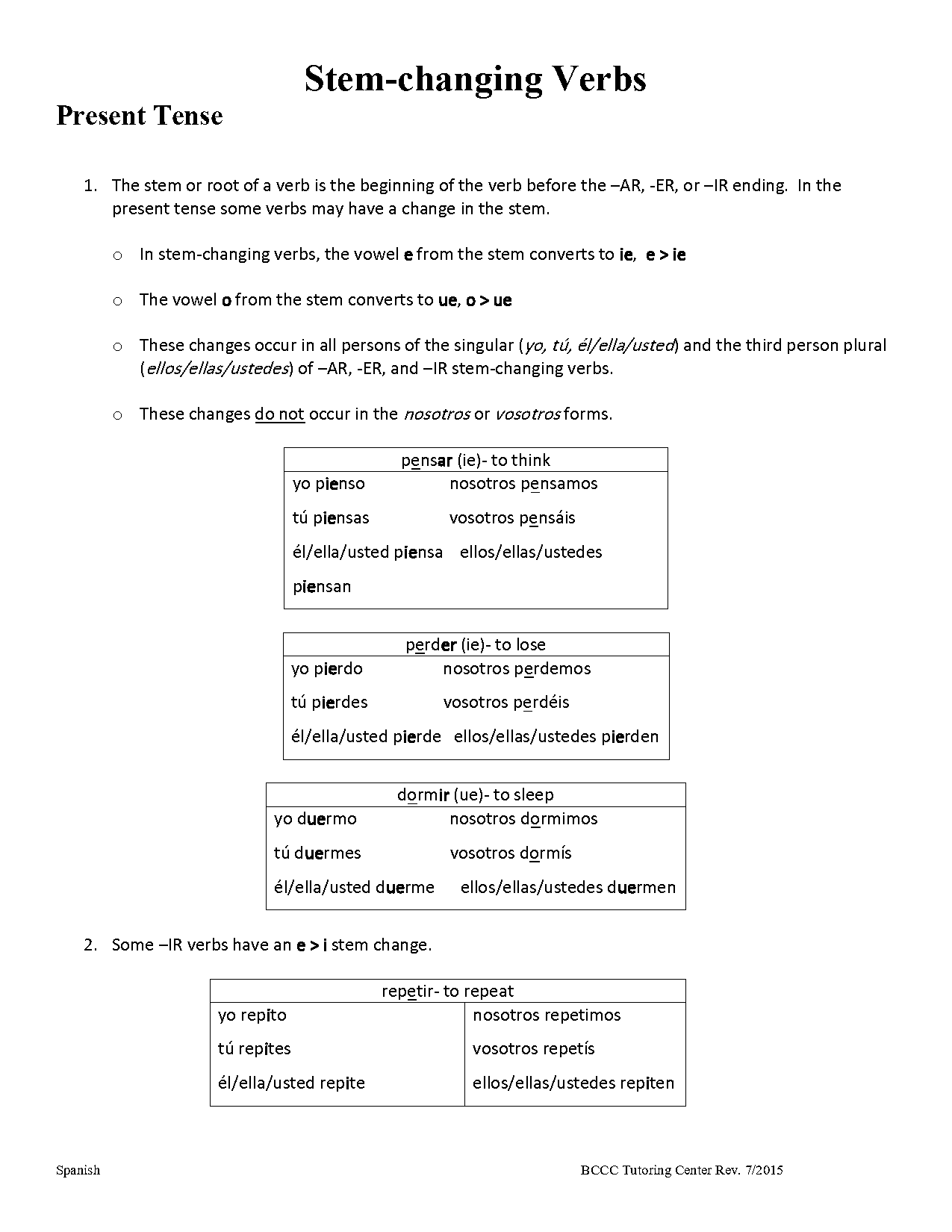 conjugate repetir in present tense