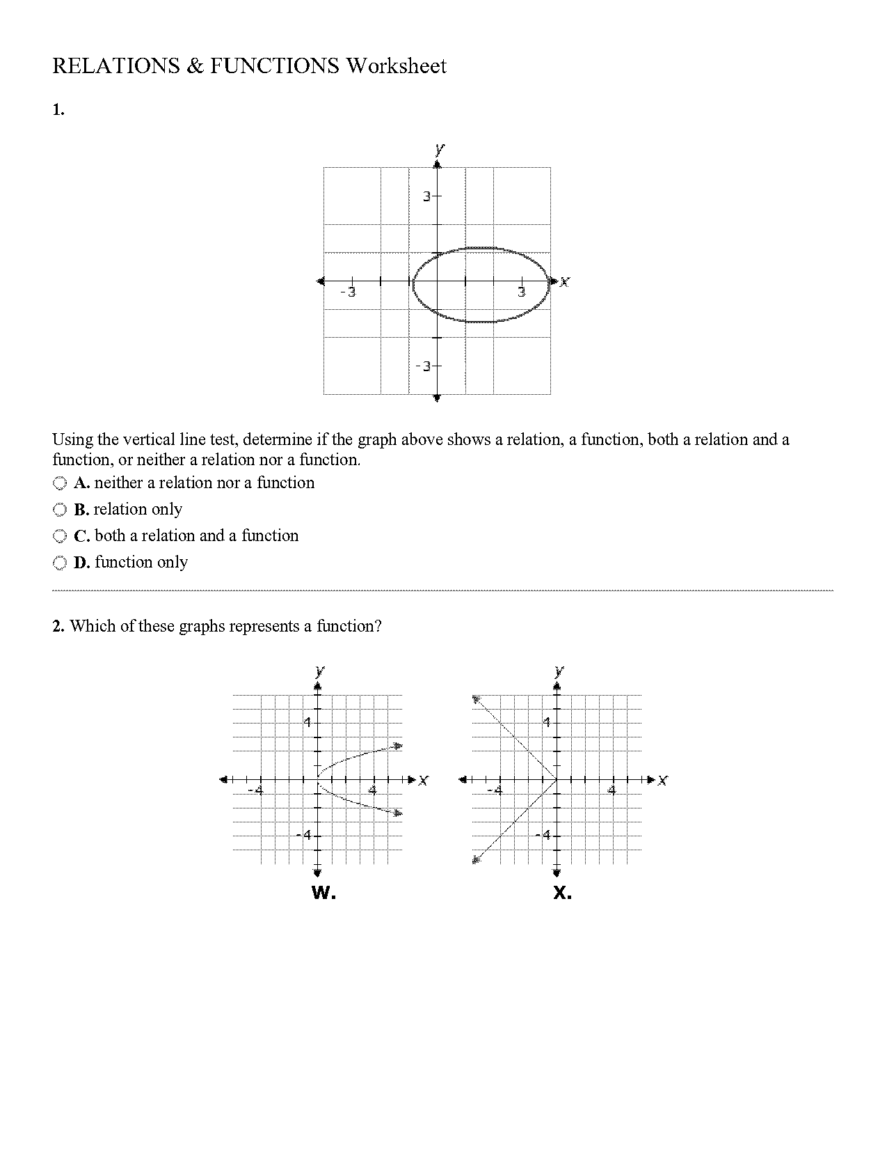 function or not a function worksheet