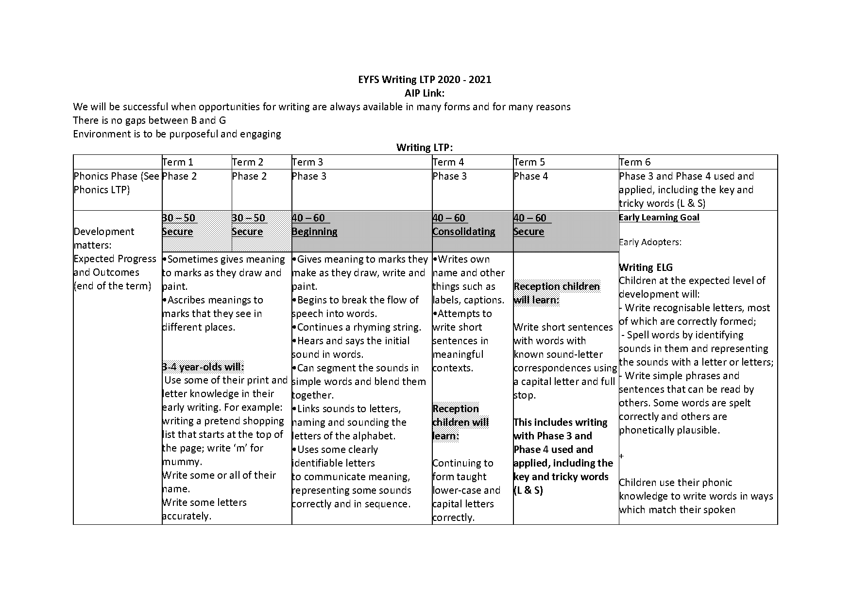 casey the caterpillar letter formation