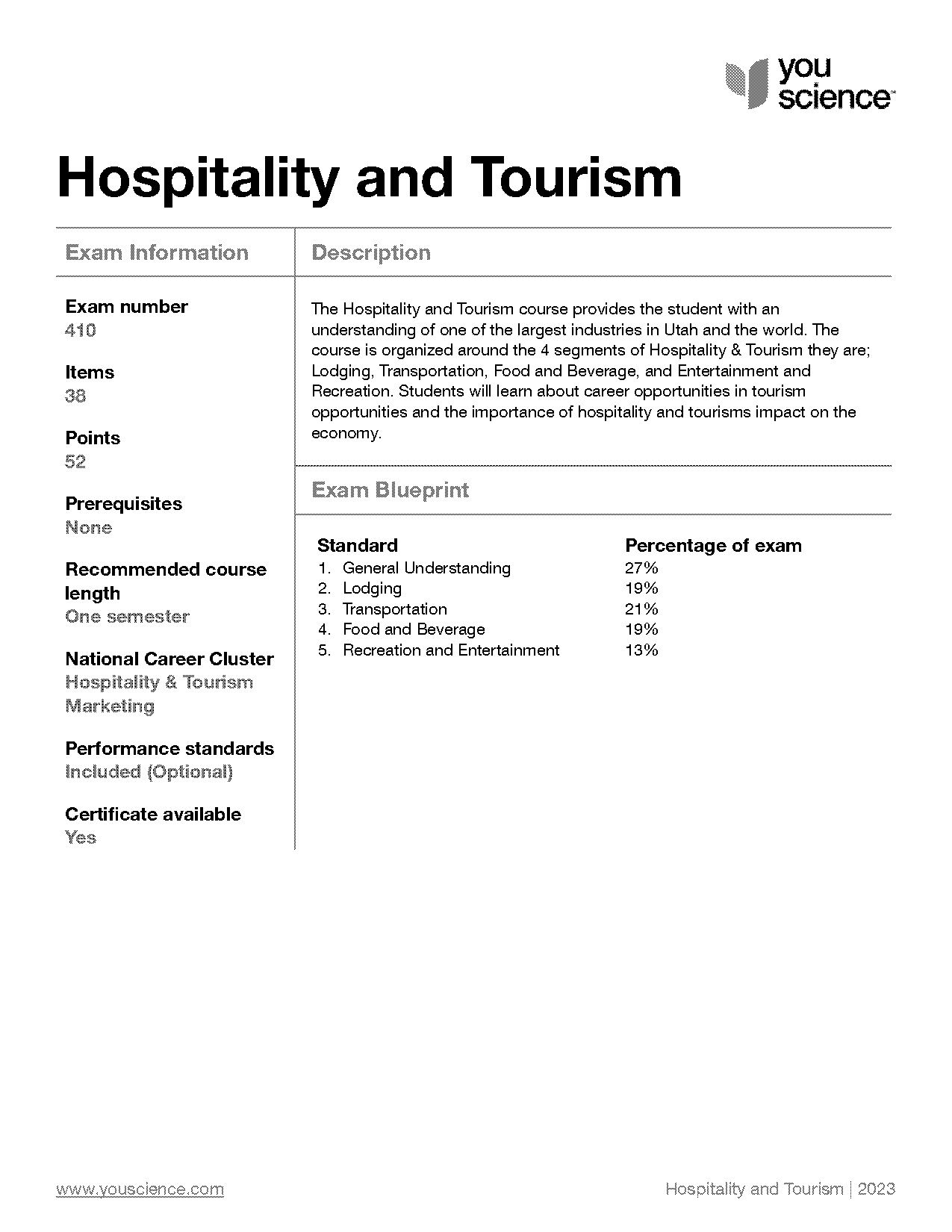 sample deca role plays hospitality services