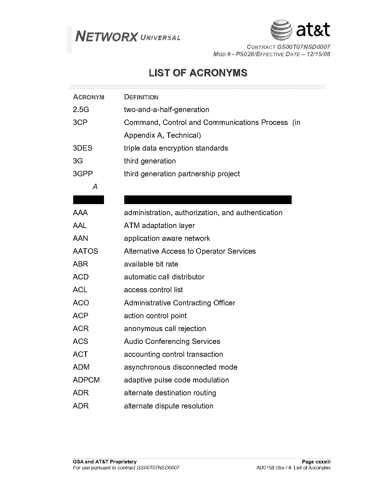 common network protocols list fiber distributed data interface