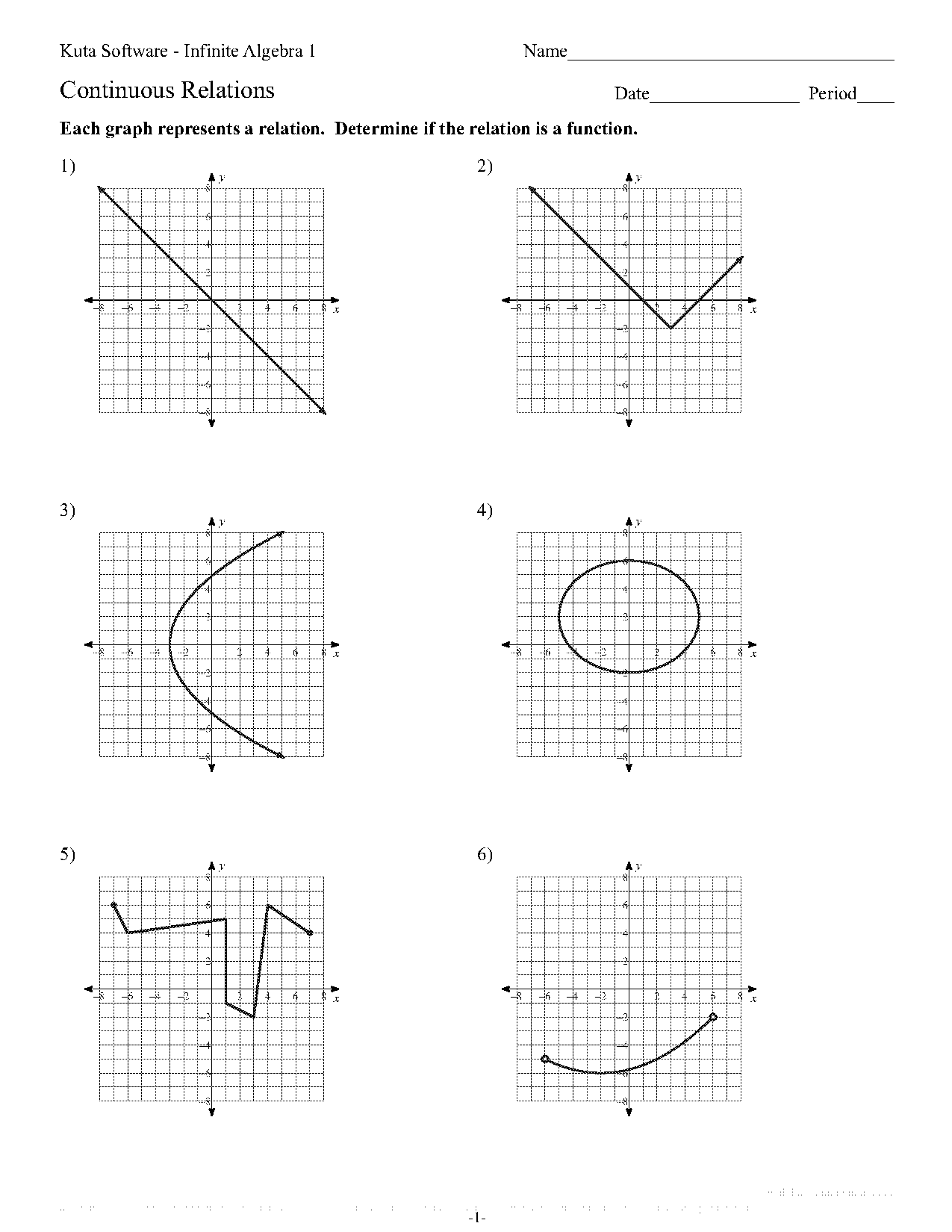 function or not a function worksheet