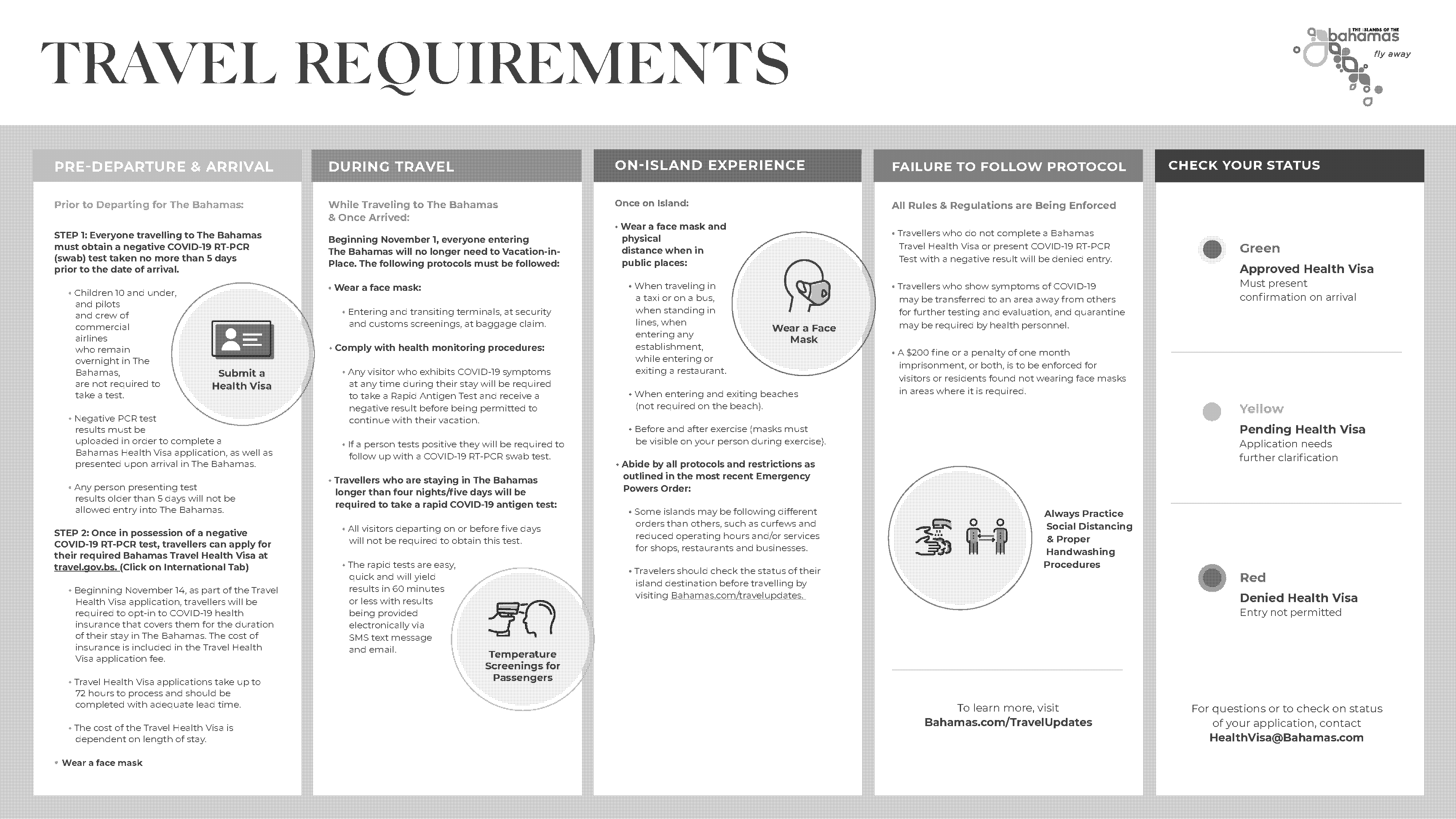 covid protocol for bahamas