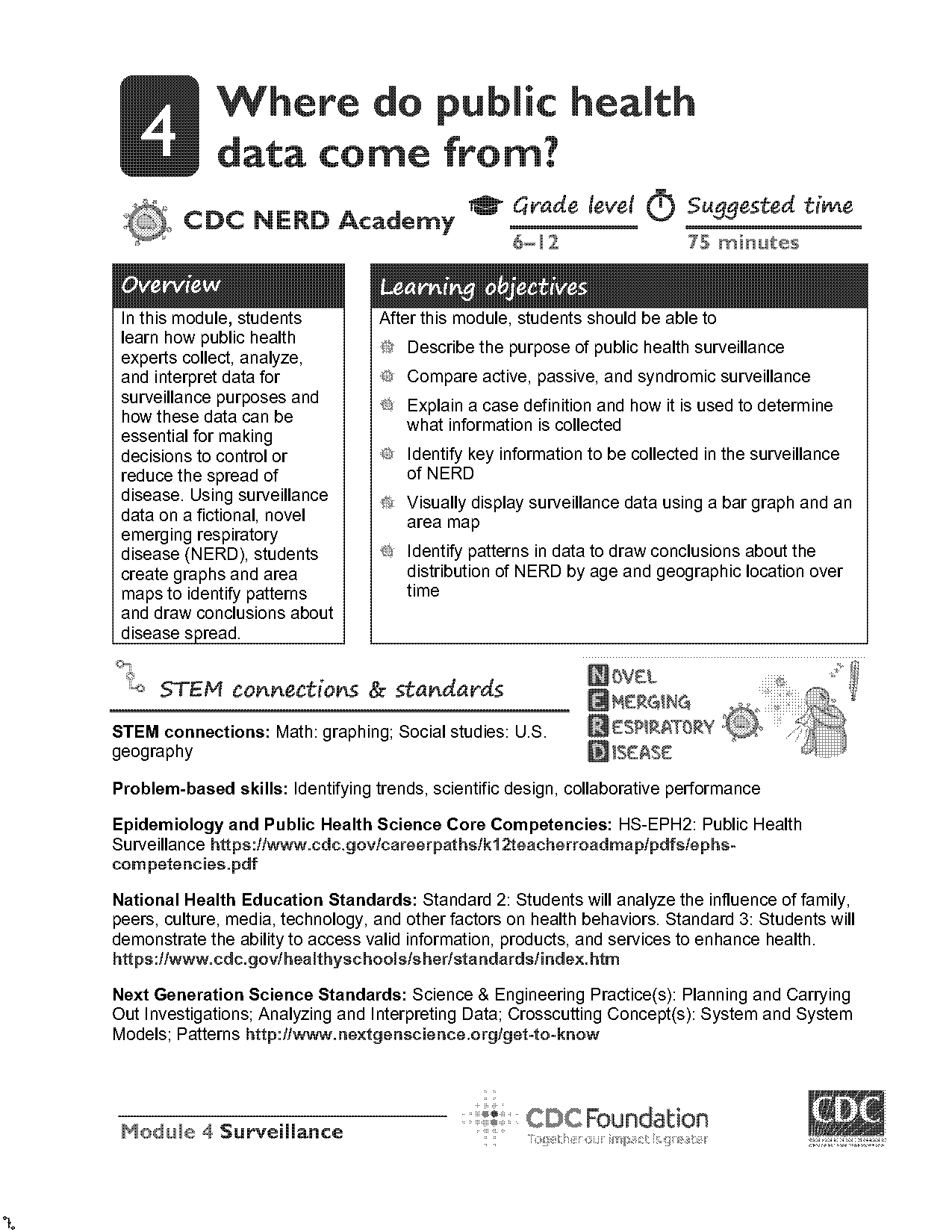 parts of a bar graph worksheet