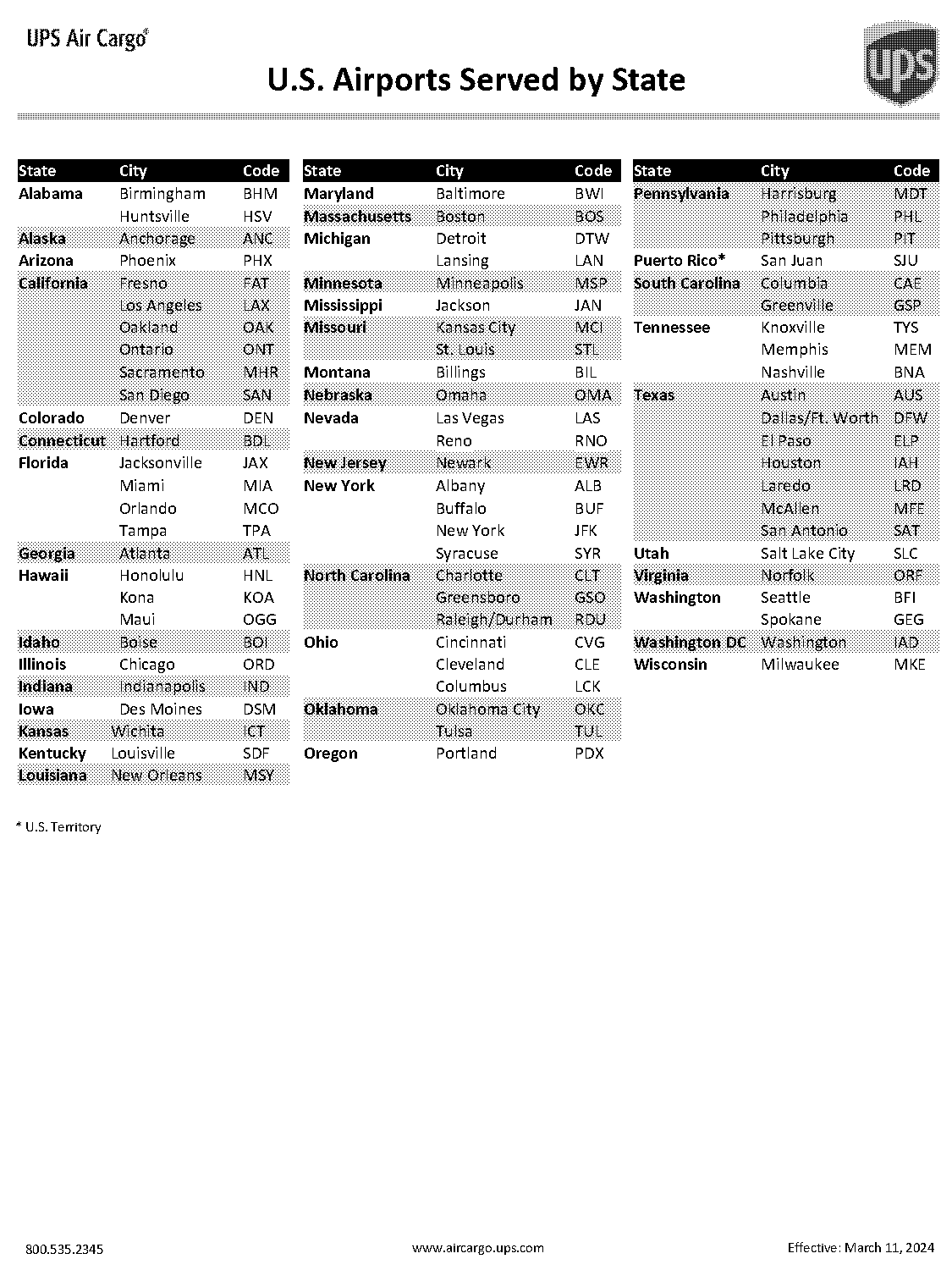 plane tickets from omaha to los angeles