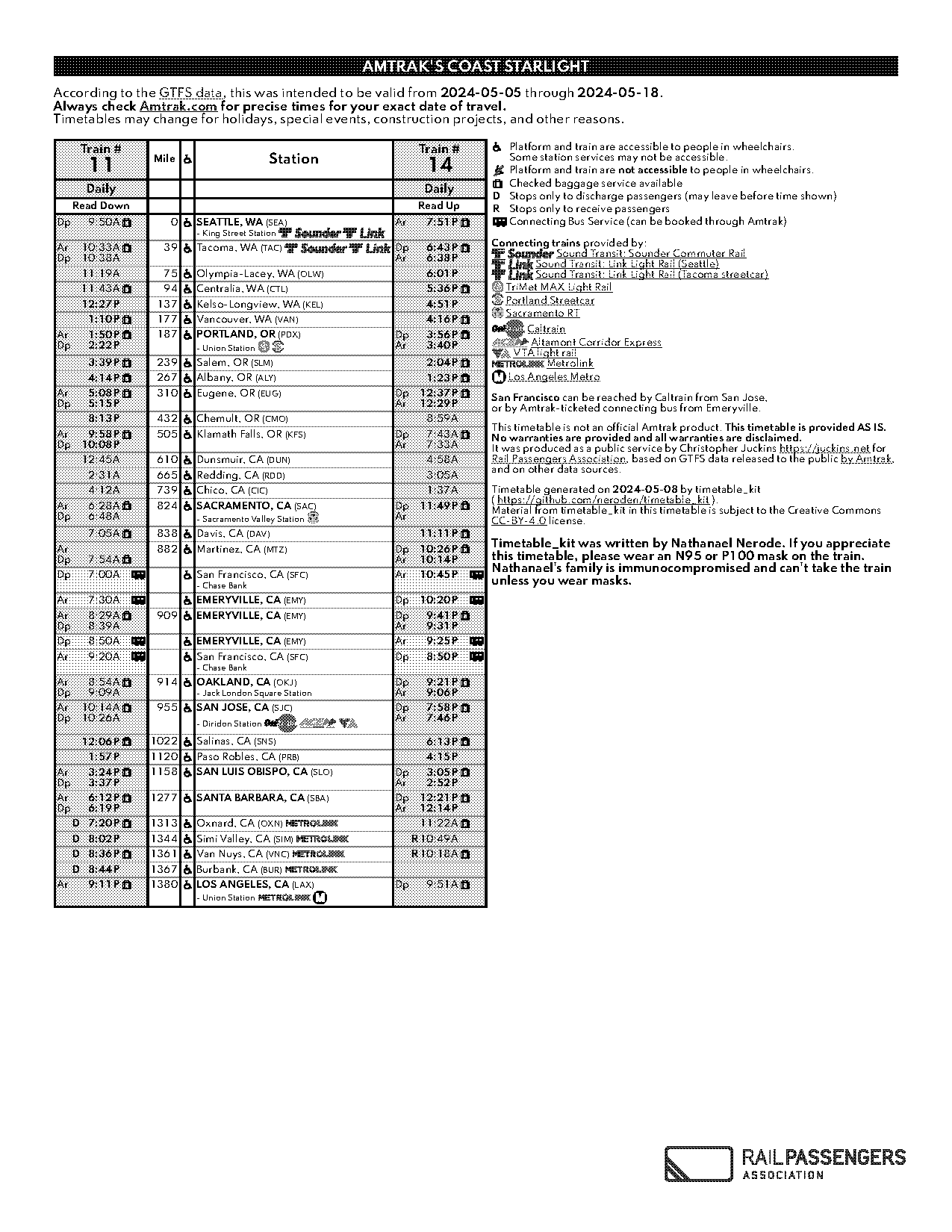 bus tickets to los angeles from san francisco