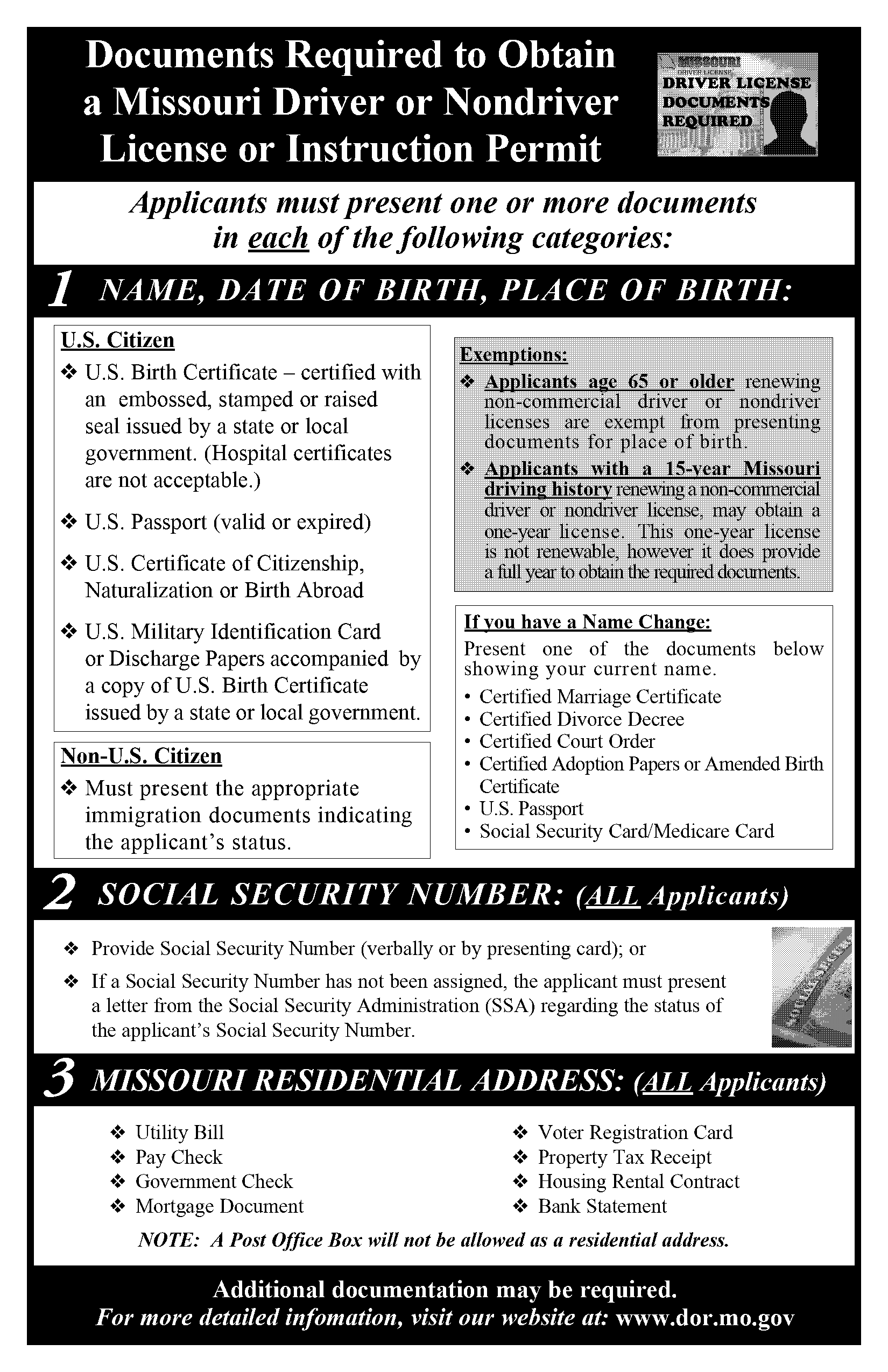 citizenship id for us citizen on the india visa application