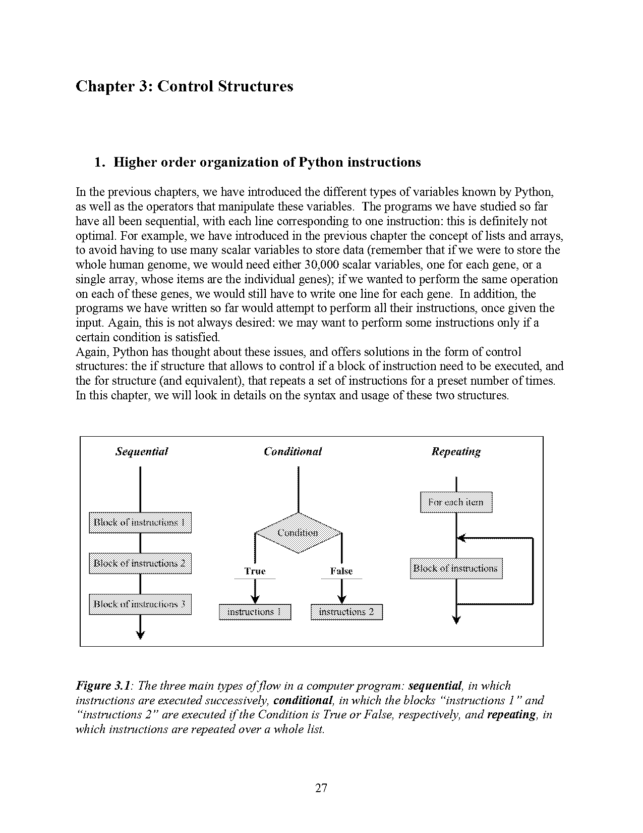 write program ceasar cipher python