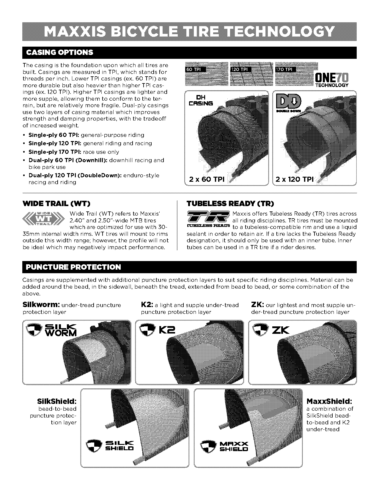 recommended bicycle tire pressure