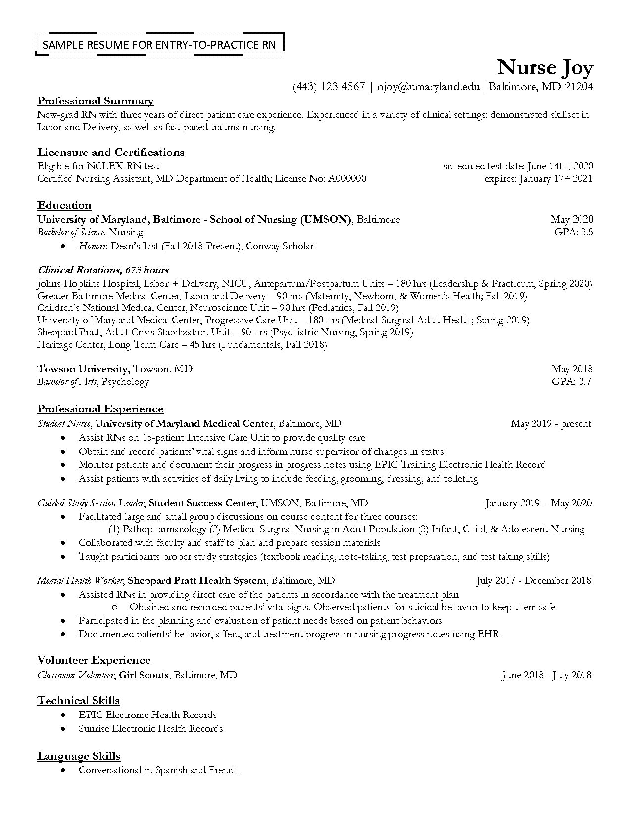 clinical nurse supervisor resume