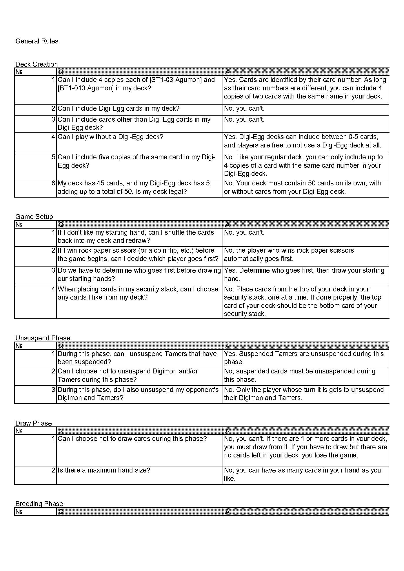 digimon world next order tamer leveling guide